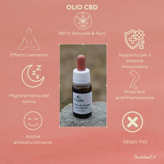 Olio CBD per animali domestici 5%